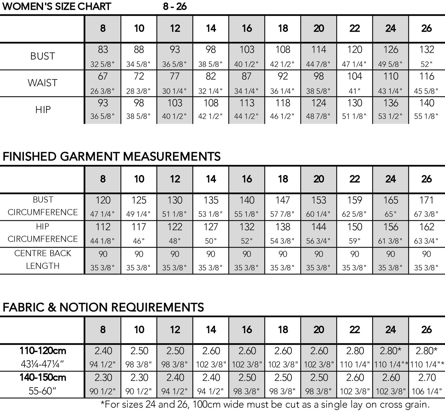 size chart in imperial and metric for the debray pdf sewing pattern