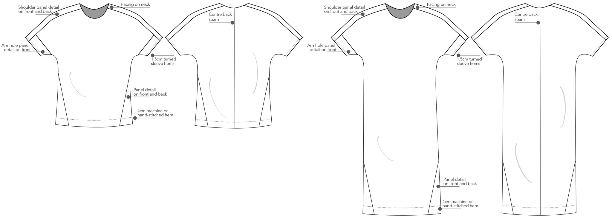 Tindal Panel Top Pdf Sewing Pattern The Sartorial Project The Tindal panel top pdf sewing pattern the sartorial project the