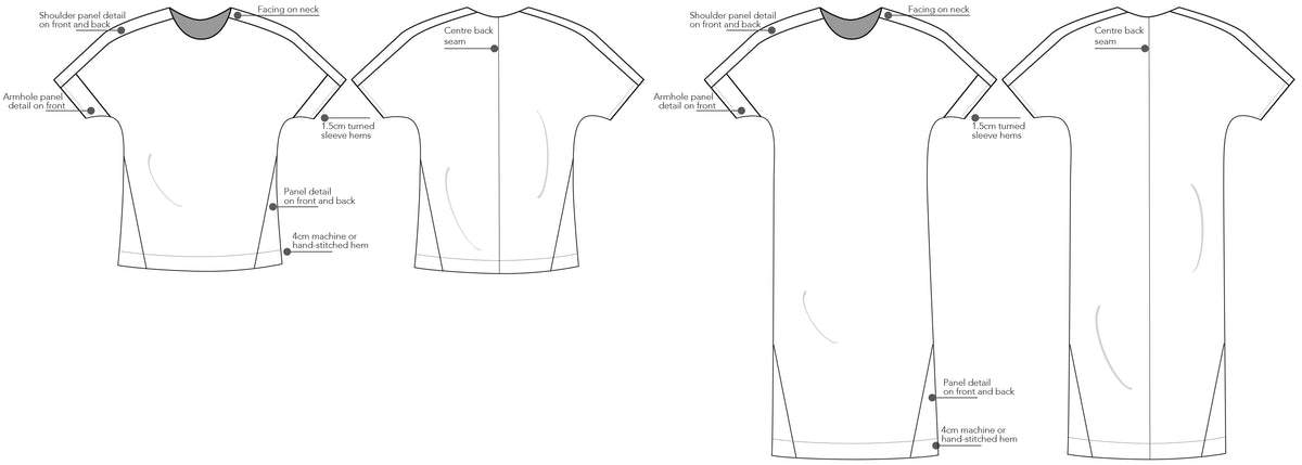 Tindal panel top pdf sewing pattern the sartorial project – The ...