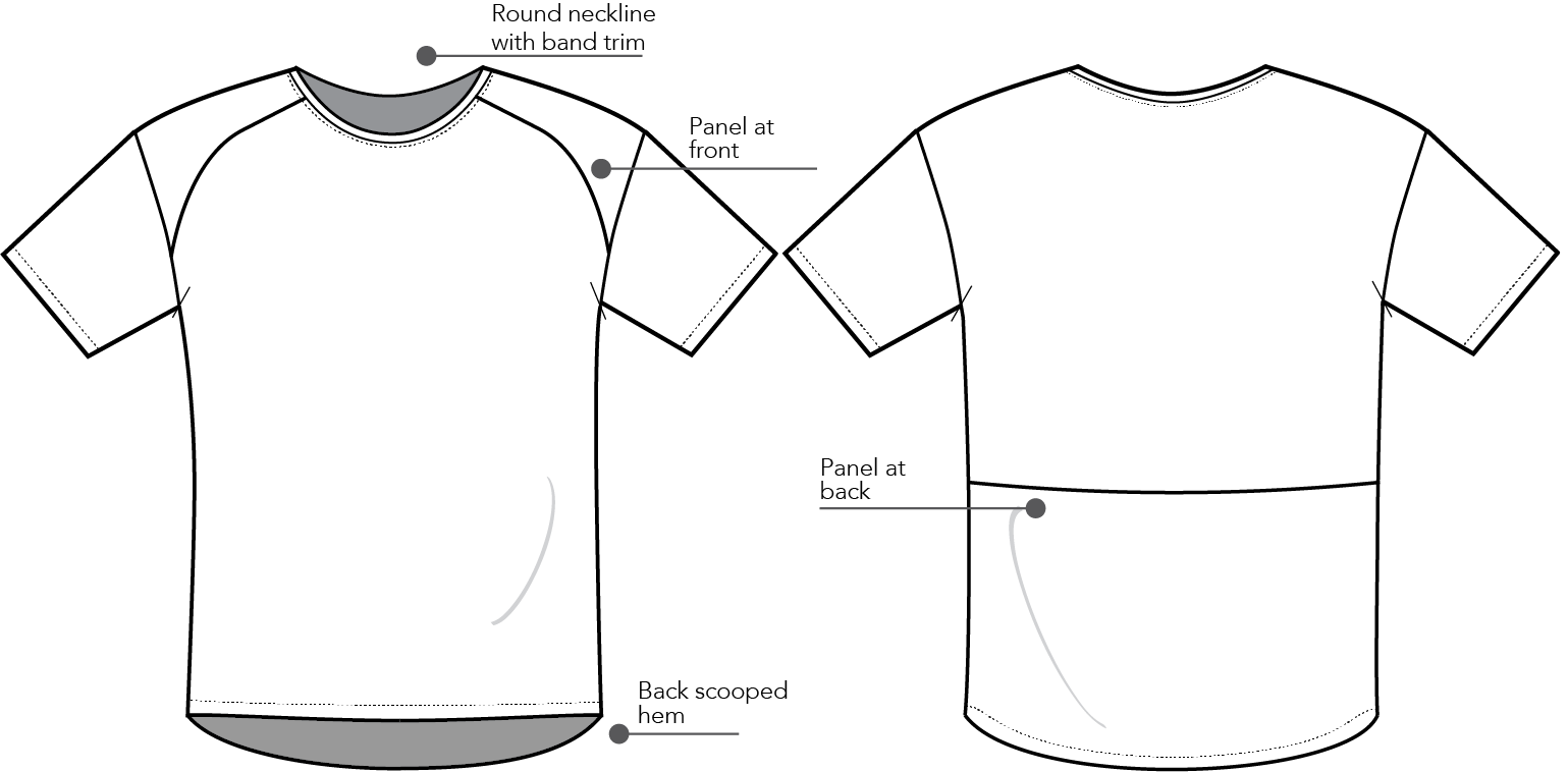 Mens t shirt sales pattern