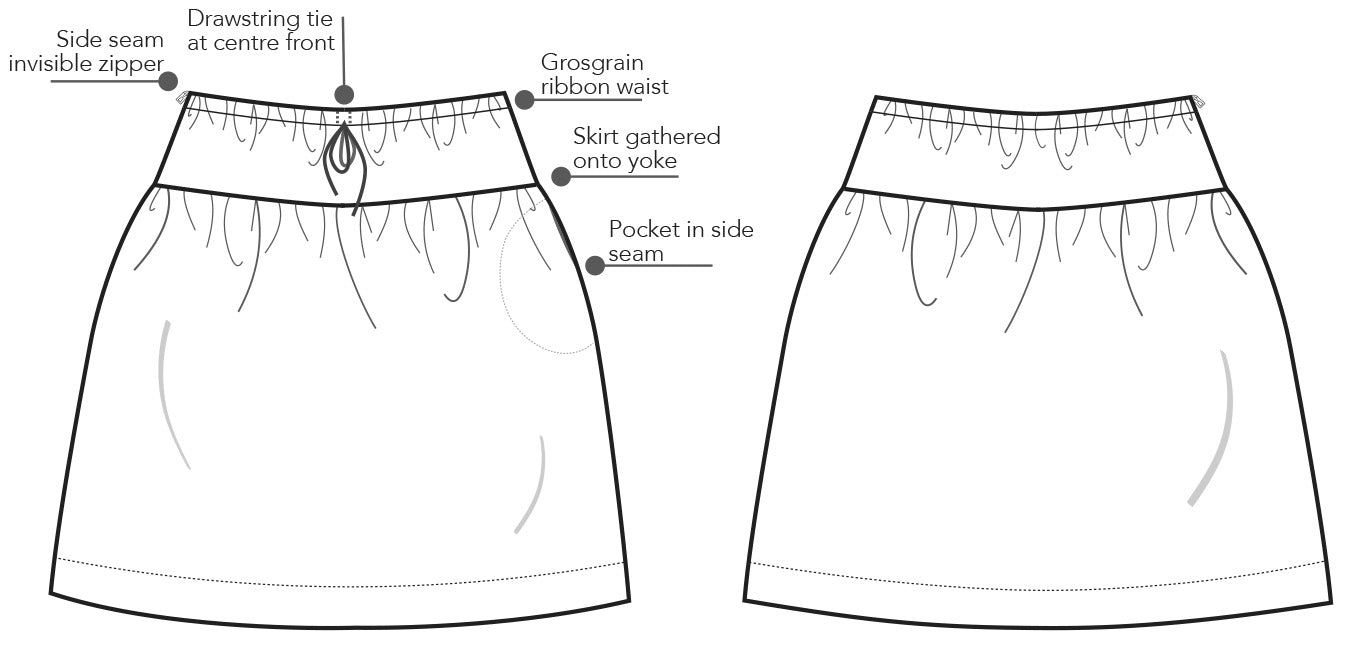 Scanlon drawstring skirt pdf sewing pattern โ The Sartorial Project